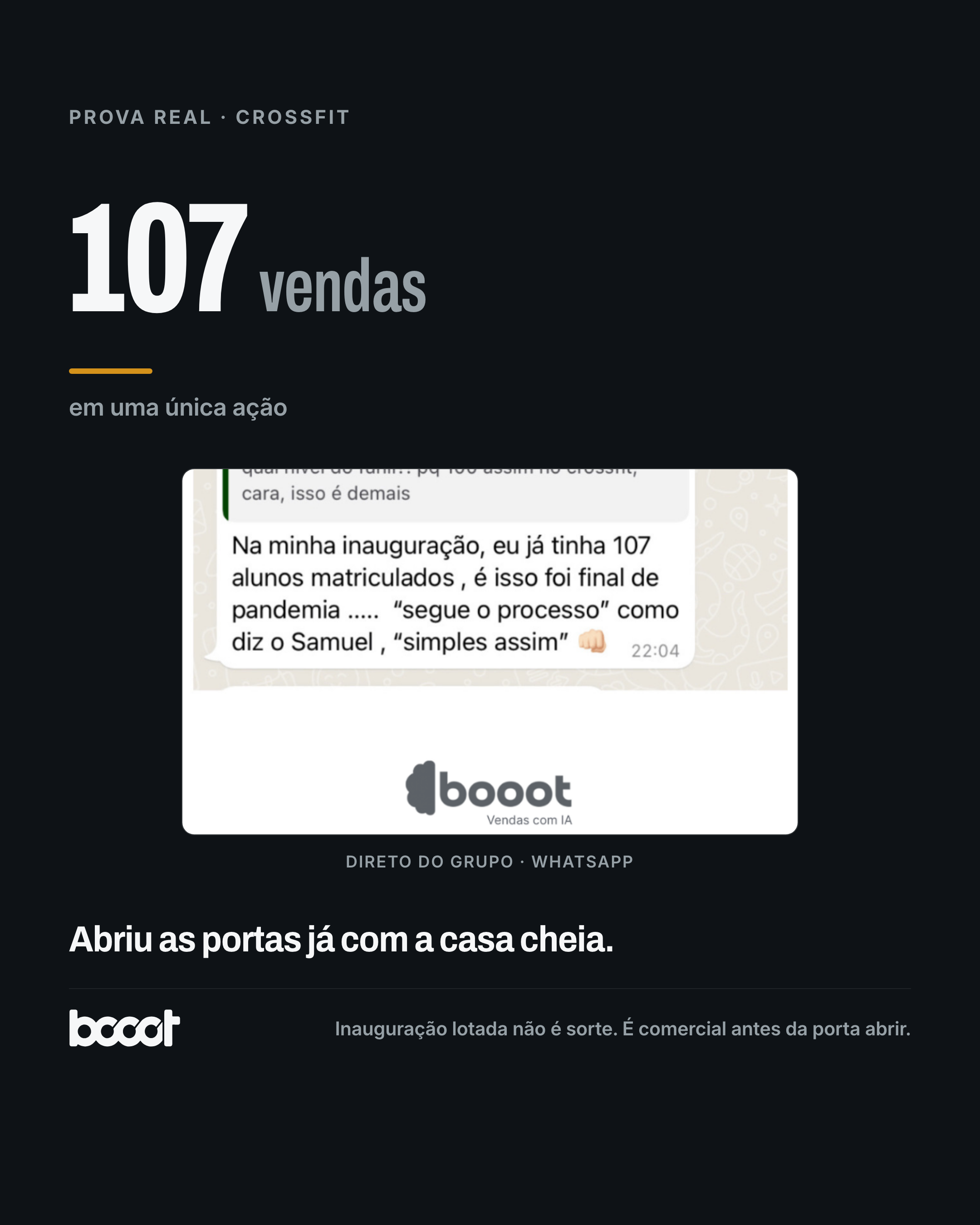 CrossFit · 107 vendas em uma única ação · print real do grupo