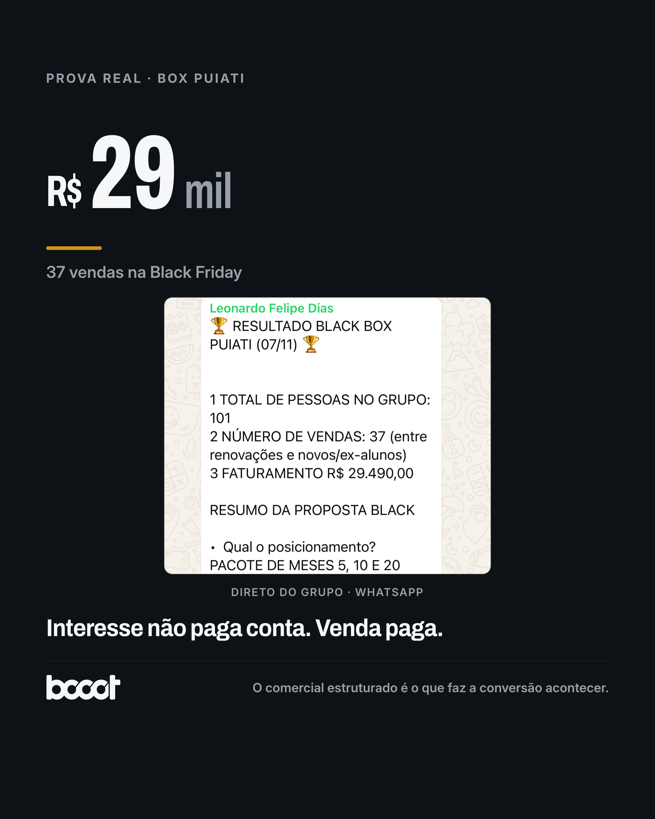 Box Puiati · R$29 mil · 37 vendas · print real do grupo